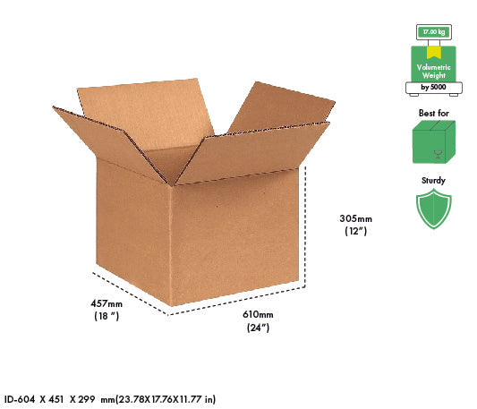 RSC boxes